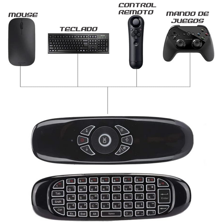 Control Air Mouse™️ Navega en tu TV mas rapido y eficiente